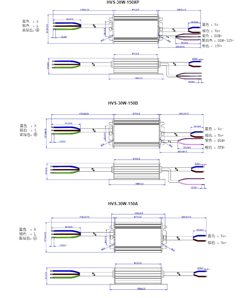 1714811259821347.png a44f94ebd908f0e4927bc5a401e0dd2.png