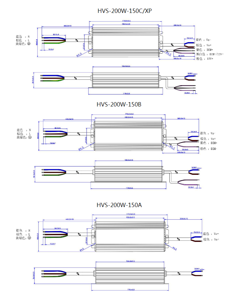 1714815655124930.png fb00964e102bc9d2574df78f91d9e7c.png